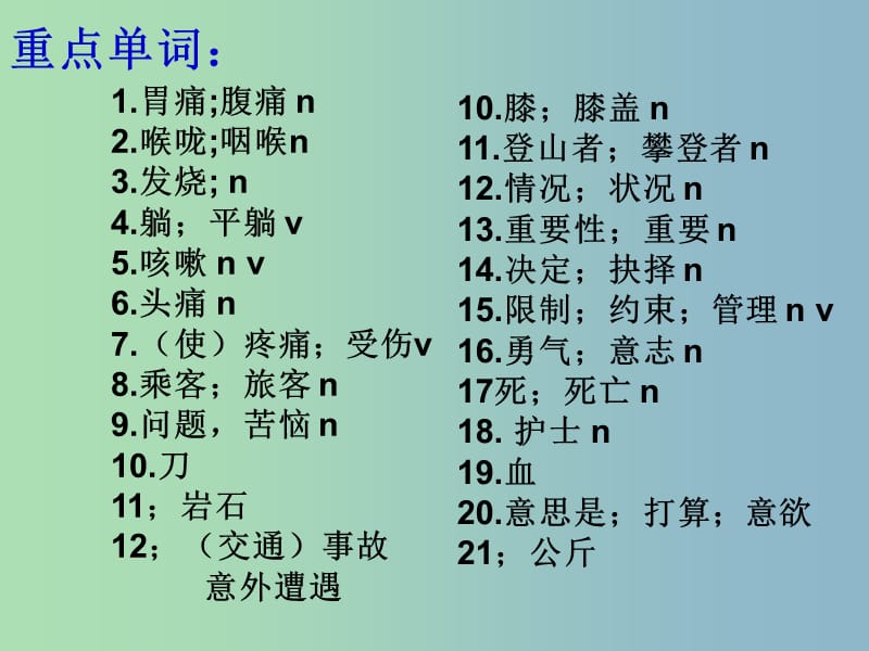 八年级英语下册《Unit 1 What’s the matter Self check》课件 （新版）人教新目标版.ppt_第2页