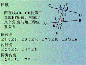 七年级数学下册《5.2.1 平行线》课件2 （新版）新人教版.ppt