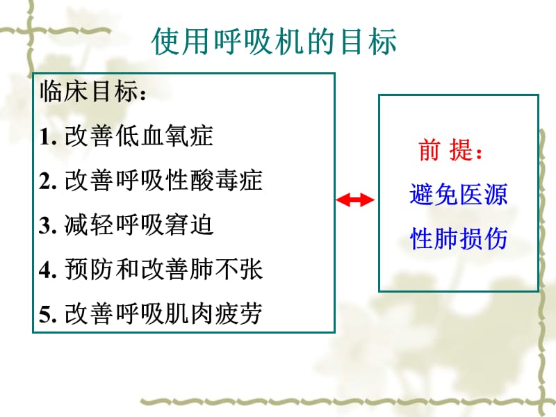 呼吸机的基本原理和通气模式.ppt_第3页