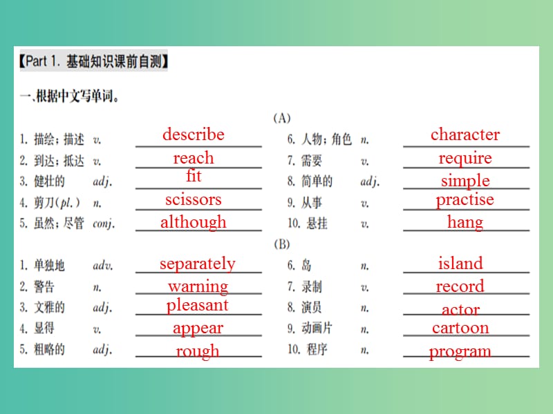 中考英语 课本梳理 八下 Unit 3-4复习课件.ppt_第2页