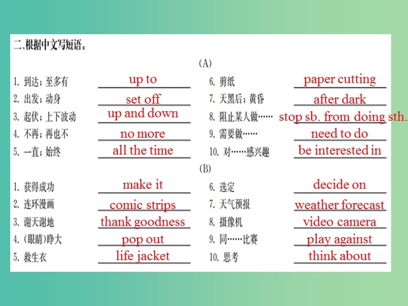 中考英语 课本梳理 八下 Unit 3-4复习课件.ppt_第3页