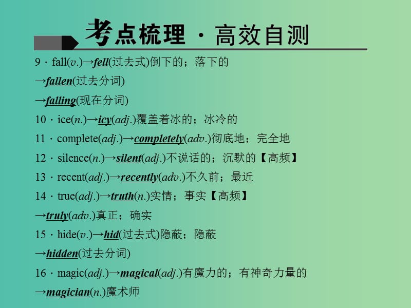 中考英语 考点聚焦 第12讲 八下 Units 5-6课件 人教新目标版.ppt_第3页