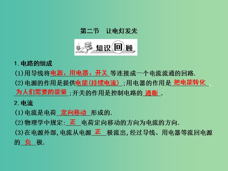 九年级物理全册 第14章 了解电路 第2节 让电灯发光课件 （新版）沪科版.ppt_第1页