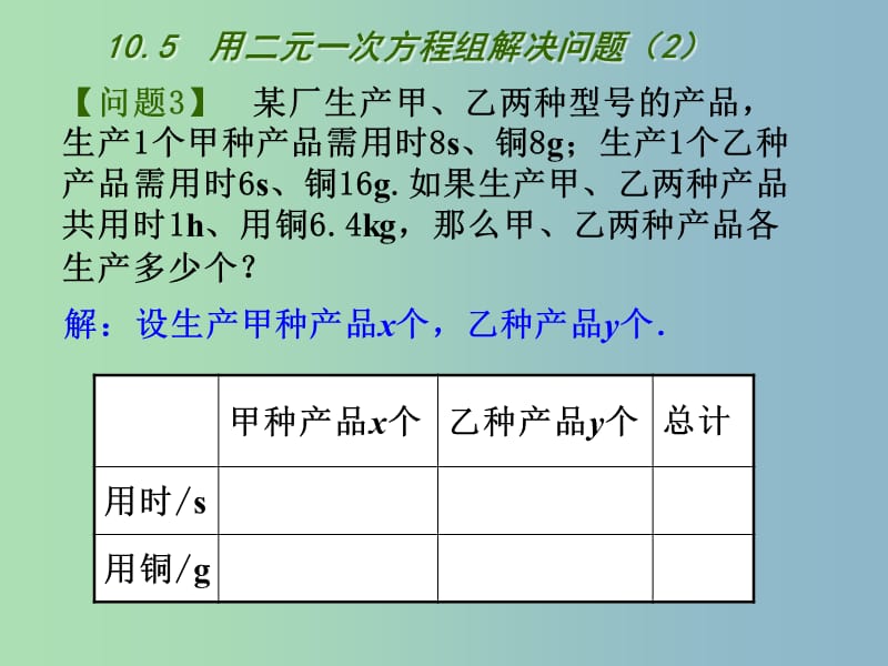 七年级数学下册 10.5 用二元一次方程解决问题课件2 （新版）苏科版.ppt_第2页