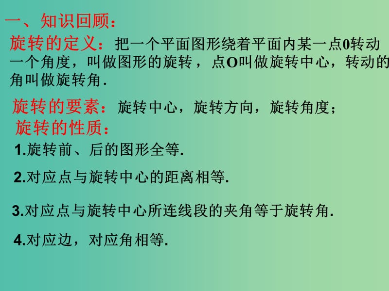 九年级数学上册 23.1.2 图形的旋转课件 （新版）新人教版.ppt_第2页