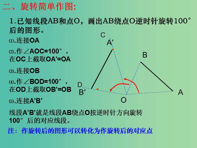 九年级数学上册 23.1.2 图形的旋转课件 （新版）新人教版.ppt_第3页