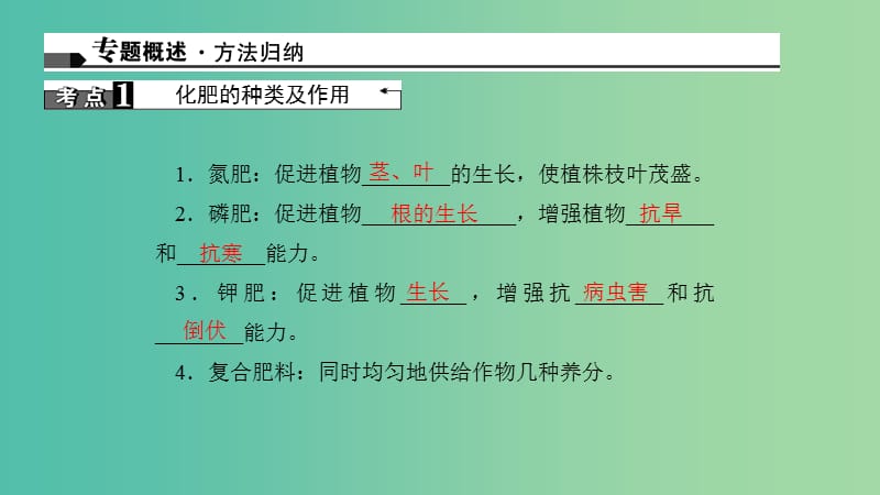 中考化学 第21讲 化学肥料（讲）课件.ppt_第2页