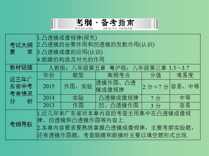 中考物理 第一部分 基础夯实 第二单元 光与透镜 第2讲 透镜及其应用课件.ppt_第2页