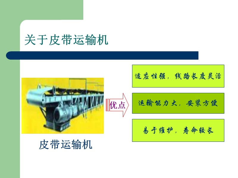 皮带输送机皮带跑偏的调整.ppt_第3页