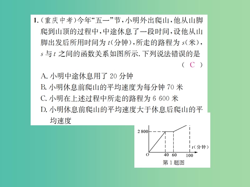 八年级数学下册 小专题五 一次函数的应用课件 新人教版.ppt_第2页