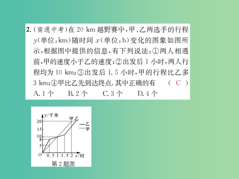 八年级数学下册 小专题五 一次函数的应用课件 新人教版.ppt_第3页