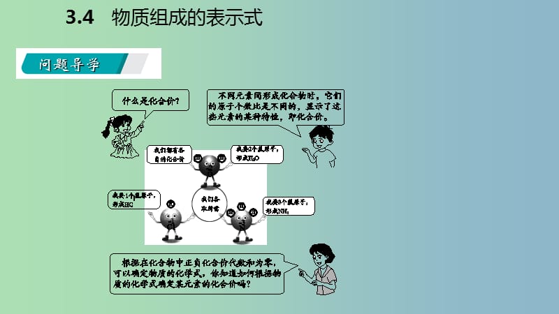 九年级化学上册第三章维持生命之气-氧气3.4物质组成的表示式第2课时课件新版粤教版.ppt_第3页