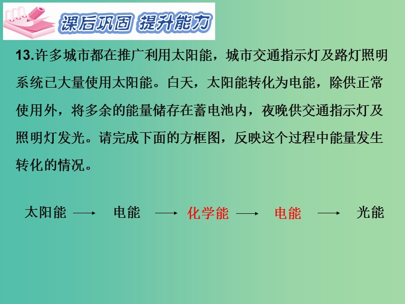 九年级物理全册 第22章 能源与可持续发展 第3节 太阳能习题课件 （新版）新人教版.ppt_第3页