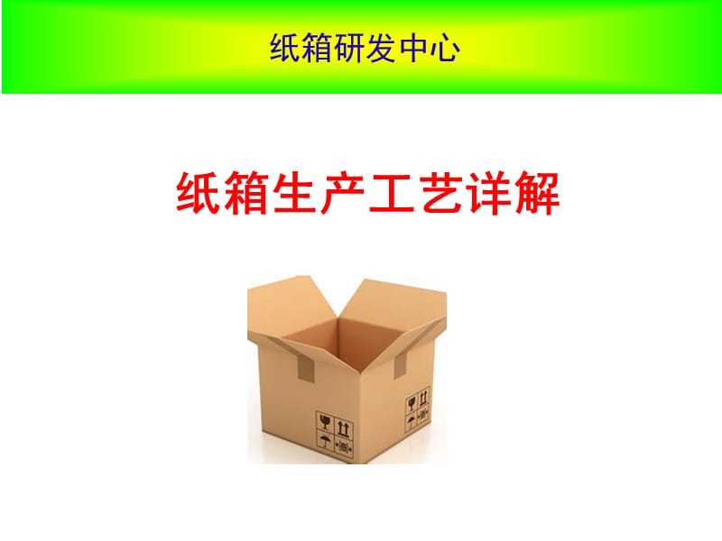 纸箱生产工艺详解.ppt_第1页