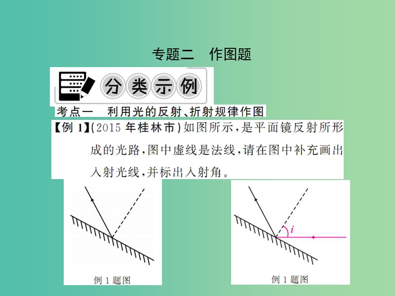 中考物理 专题二 作图题专题突破复习课件 （新版）新人教版.ppt_第1页