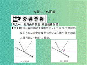 中考物理 專題二 作圖題專題突破復(fù)習(xí)課件 （新版）新人教版.ppt