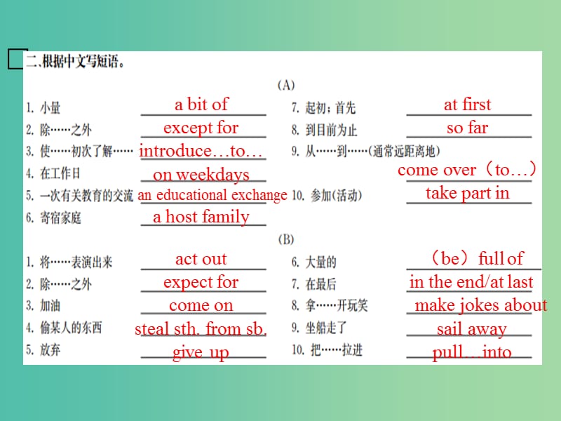 中考英语 课本梳理 八上 Unit 5-6复习课件.ppt_第3页