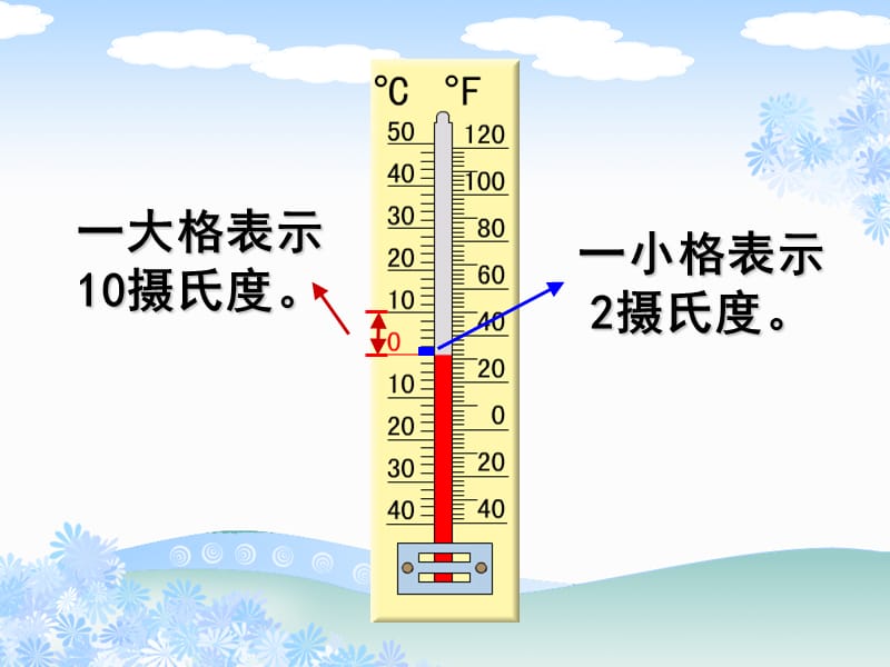 负数的初步认识公开课课件.ppt_第3页