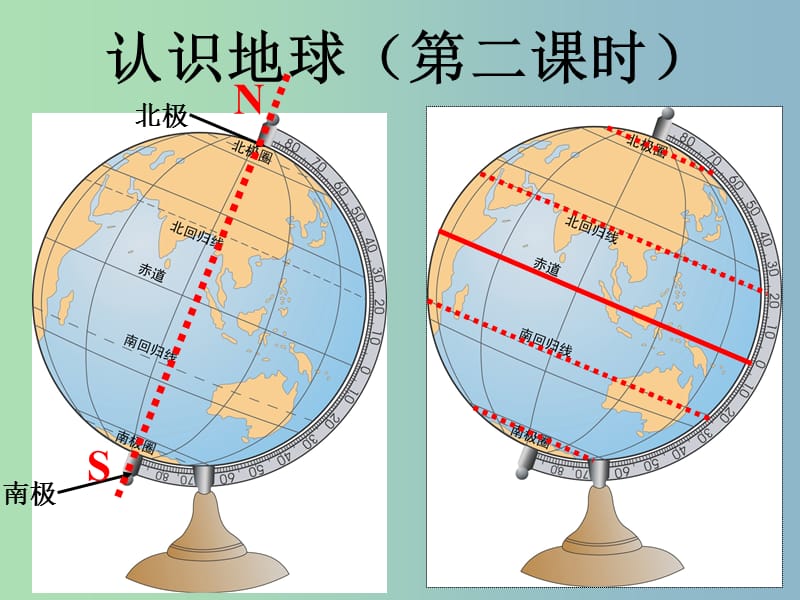 七年级地理上册 第2章 第1节《认识地球》课件2 湘教版.ppt_第1页