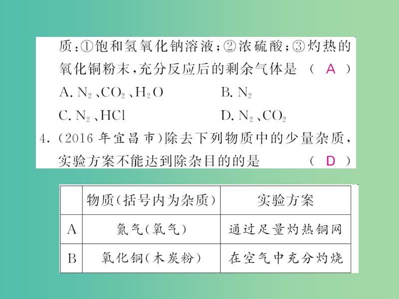 中考化学第二轮复习 专题训练 提升能力 专题四 物质的分离与除杂练习课件 新人教版.ppt_第3页