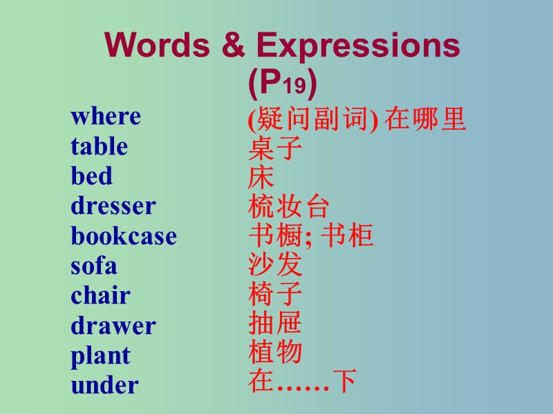 七年级英语上册 Unit 4 Where is my schoolbag Section A P1课件 （新版）人教新目标版.ppt_第3页