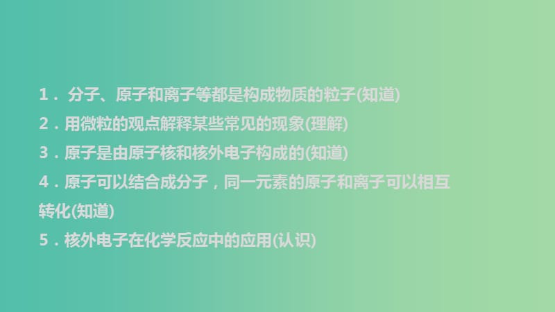 中考化学 第九章 分子 原子 离子复习课件 新人教版.ppt_第2页