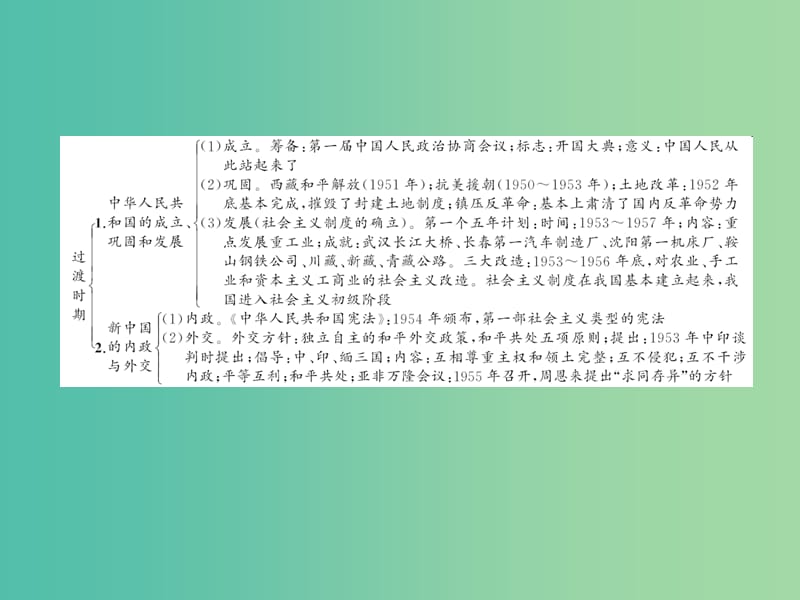 中考历史总复习 专题训练四 中国共产党领导的社会主义建设课件.ppt_第3页