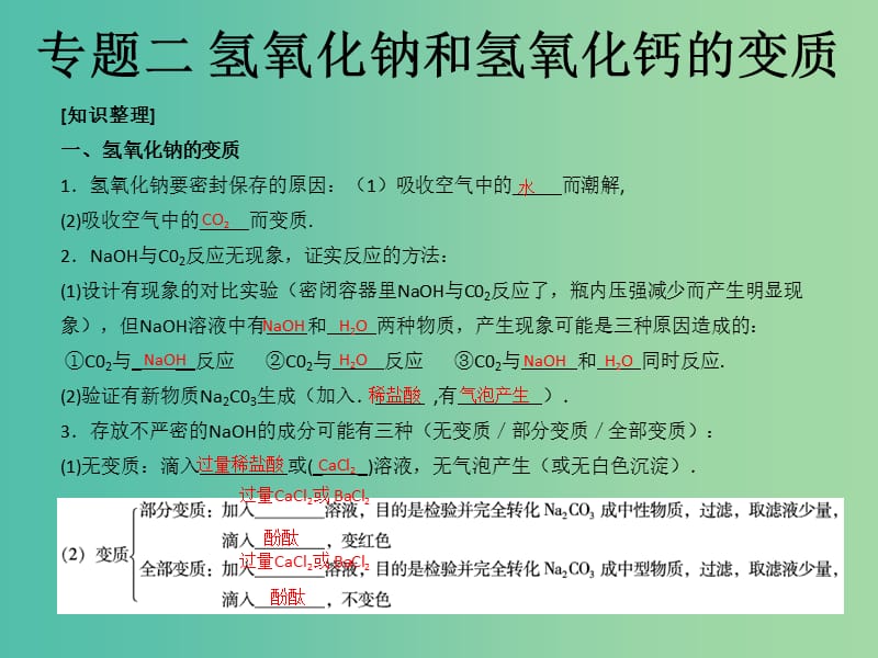 中考化学知识点冲刺 专题二 氢氧化钠和氢氧化钙的变质复习课件.ppt_第1页