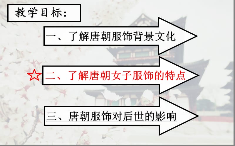 《唐代服饰鉴赏》PPT课件.ppt_第2页