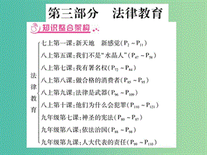 中考政治 綜合歸納總復(fù)習(xí) 第三部分 法制教育課件 人民版.ppt