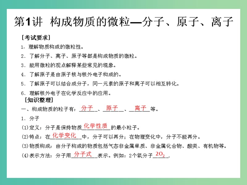 中考化学知识点冲刺 第1讲 构成物质的微粒—分子、原子、离子复习课件.ppt_第1页