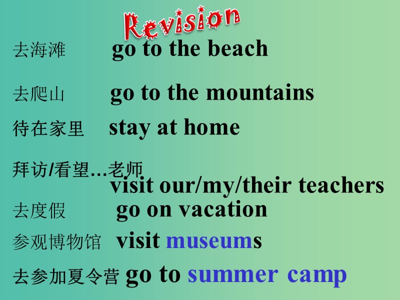 八年级英语上册 Unit 1 Where did you go on vacation课件2 （新版）人教新目标版.ppt_第2页