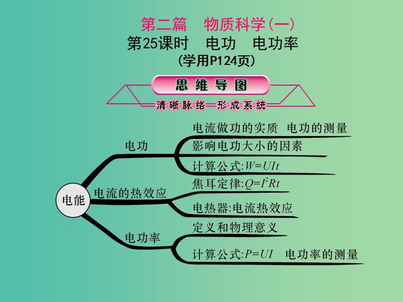 中考科学总复习 第25课时 电功 电功率课件.ppt_第1页