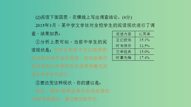 九年级语文下册 专题复习 综合性学习课件 新人教版.ppt_第3页