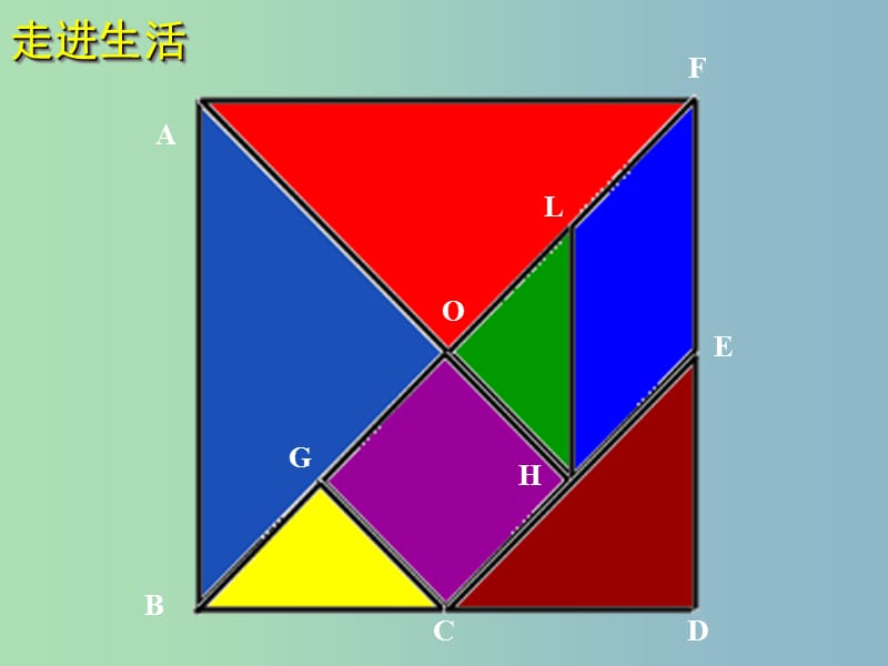 七年级数学上册 第一章 丰富的图形世界回顾与思考课件 （新版）北师大版.ppt_第2页