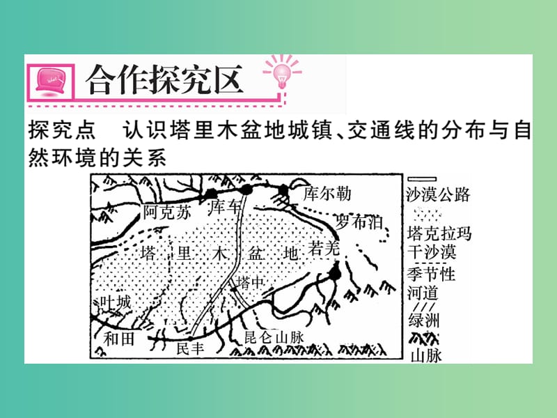 八年级地理下册 第八章 第二节 干旱的宝地——塔里木盆地（第1课时）课件 新人教版.ppt_第3页