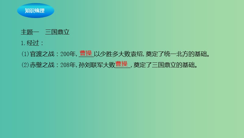 中考历史一轮专题复习 政权分立与民族融合课件.ppt_第3页