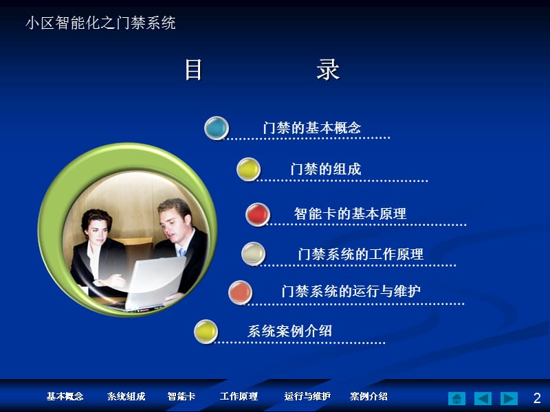 《门禁系统培训》PPT课件.ppt_第2页