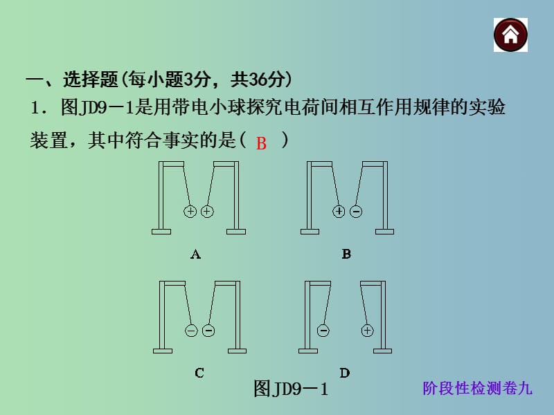 中考物理总复习 阶段性检测卷九 电流和电路、电压　电阻课件.ppt_第2页