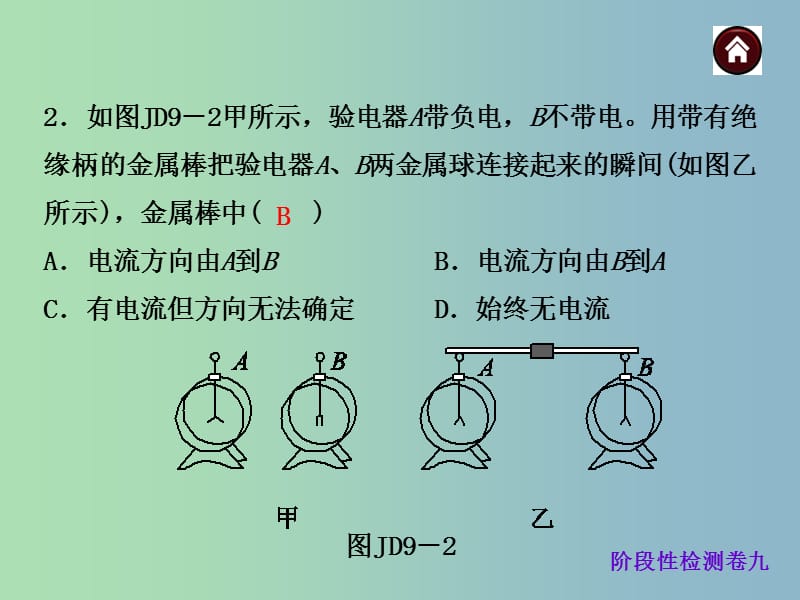 中考物理总复习 阶段性检测卷九 电流和电路、电压　电阻课件.ppt_第3页