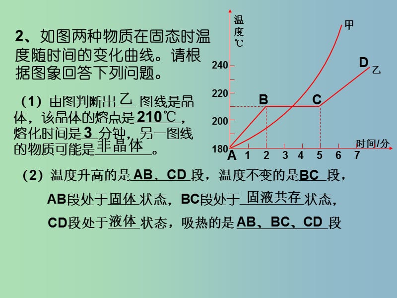 九年级物理全册 12.3 汽化与液化课件2 （新版）沪科版.ppt_第3页