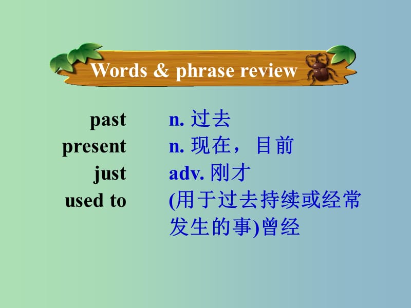 八年级英语下册 Unit 1 Past and Present P1 Welcome to the unit课件 （新版）牛津版.ppt_第3页