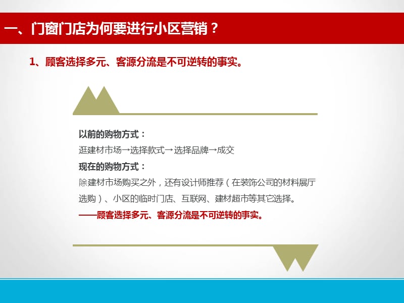 门窗小区营销方案.ppt_第3页