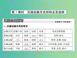 八年级地理上册 第四章 第三节 交通运输业（第2课时 交通运输方式的特点及选择）课件 （新版）湘教版.ppt