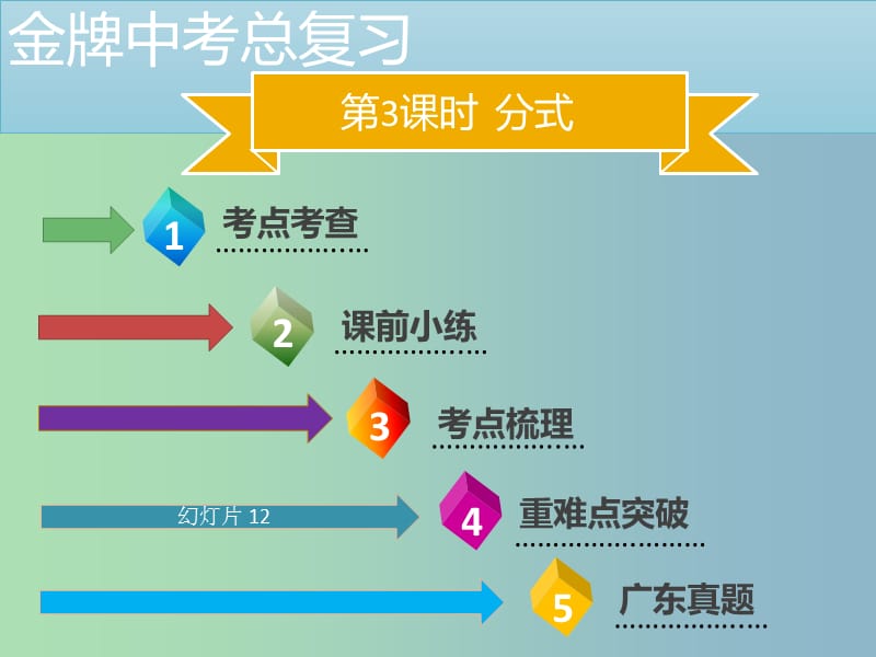 中考数学总复习第一章数与式第3课时分式课件.ppt_第2页