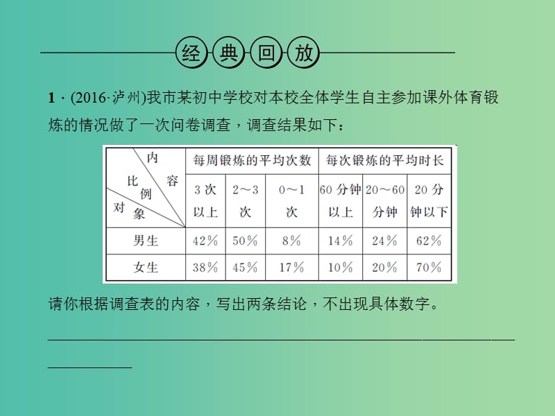 中考语文总复习 第1部分 语言积累与运用 第九讲 材料整合与探究课件.ppt_第3页