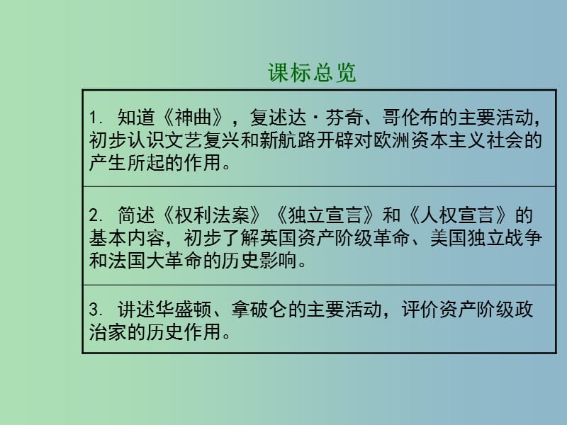 中考历史总复习 第一部分 教材知识梳理 模块三 世界近代史 主题一 欧美主要国家的社会巨变课件 北师大版.ppt_第2页