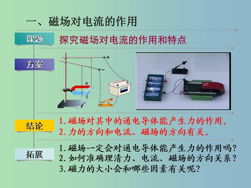 九年级物理上册 8.2 磁场对电流的作用课件1 （新版）教科版.ppt_第2页