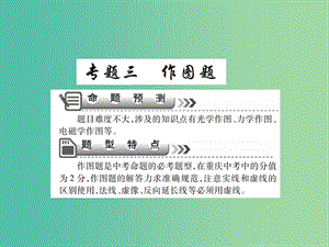 中考物理二輪復習 專題能力提升 專題三 作圖題（精講）課件.ppt