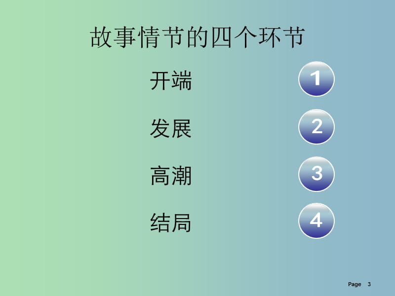 2019版八年级语文下册 4 保修课件 北师大版.ppt_第3页